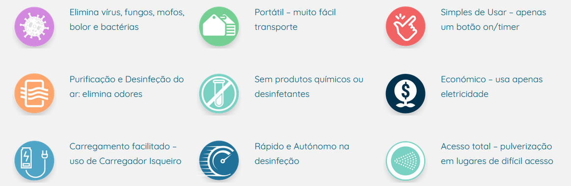 beneficios justair ideia casa